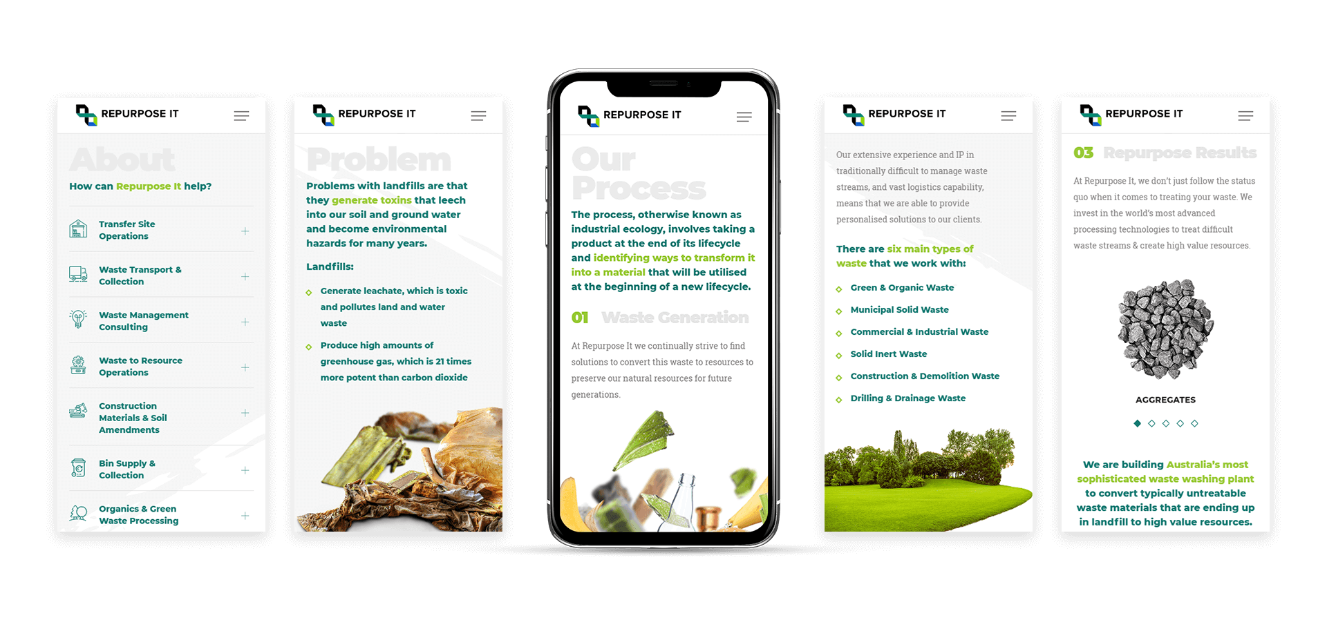 Mobile Views of Repurpose It Website Pages