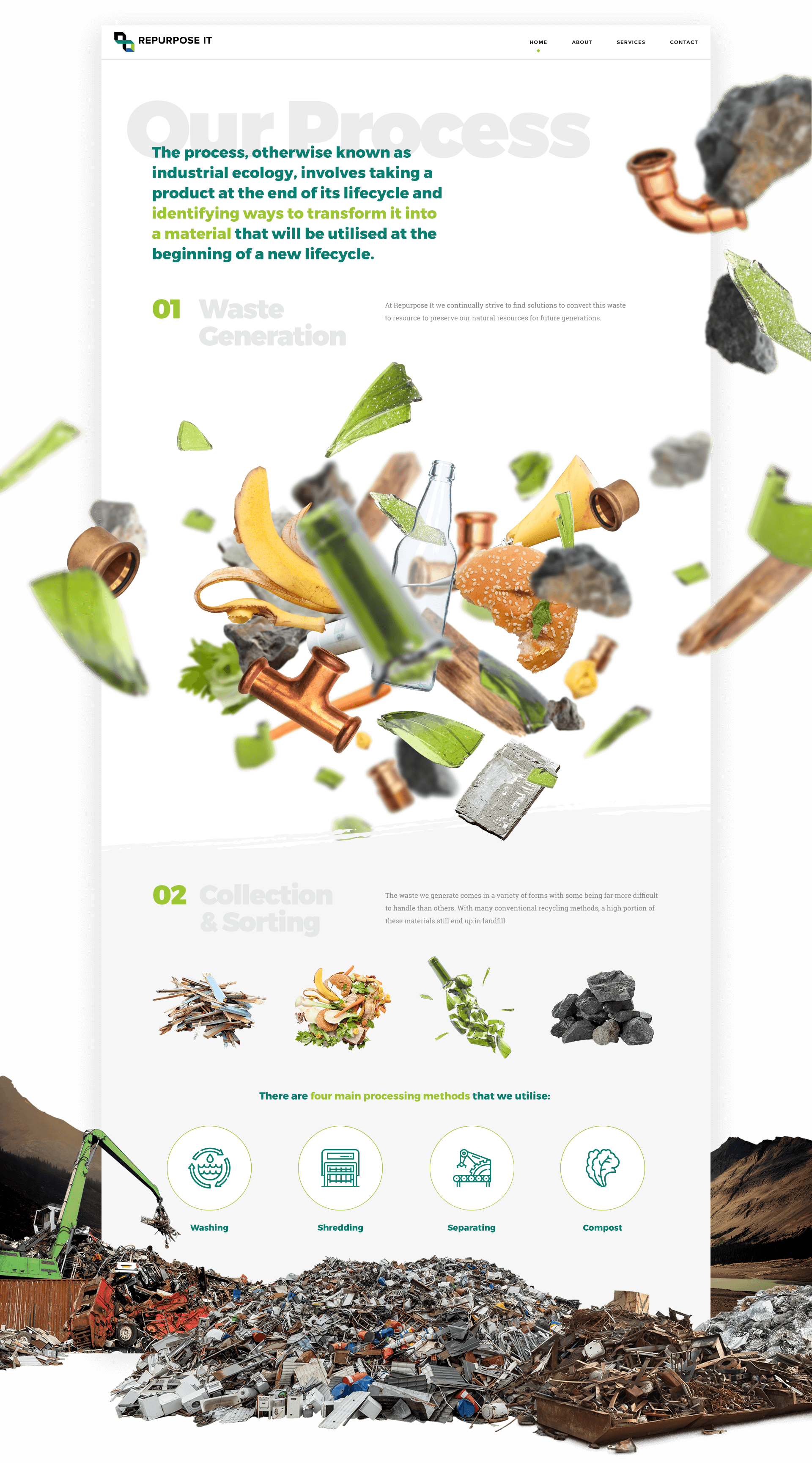 Repurpose It Website Showcasing Parallax Images Desktop View of Repurpose It Website and Parallax Images